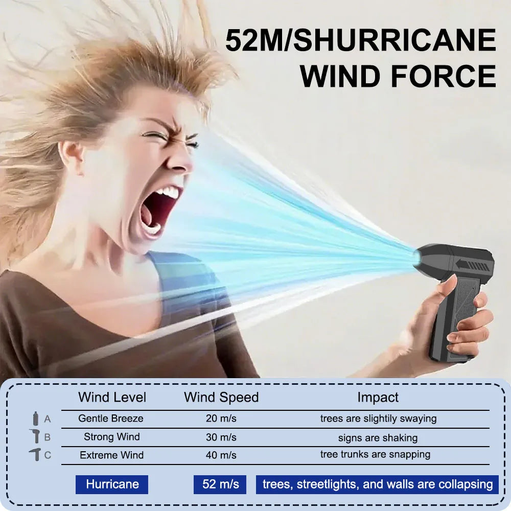 Powerful Electric Air Duster: 130000RPM & 80W Portable Car Washer for Effortless Interior Cleaning