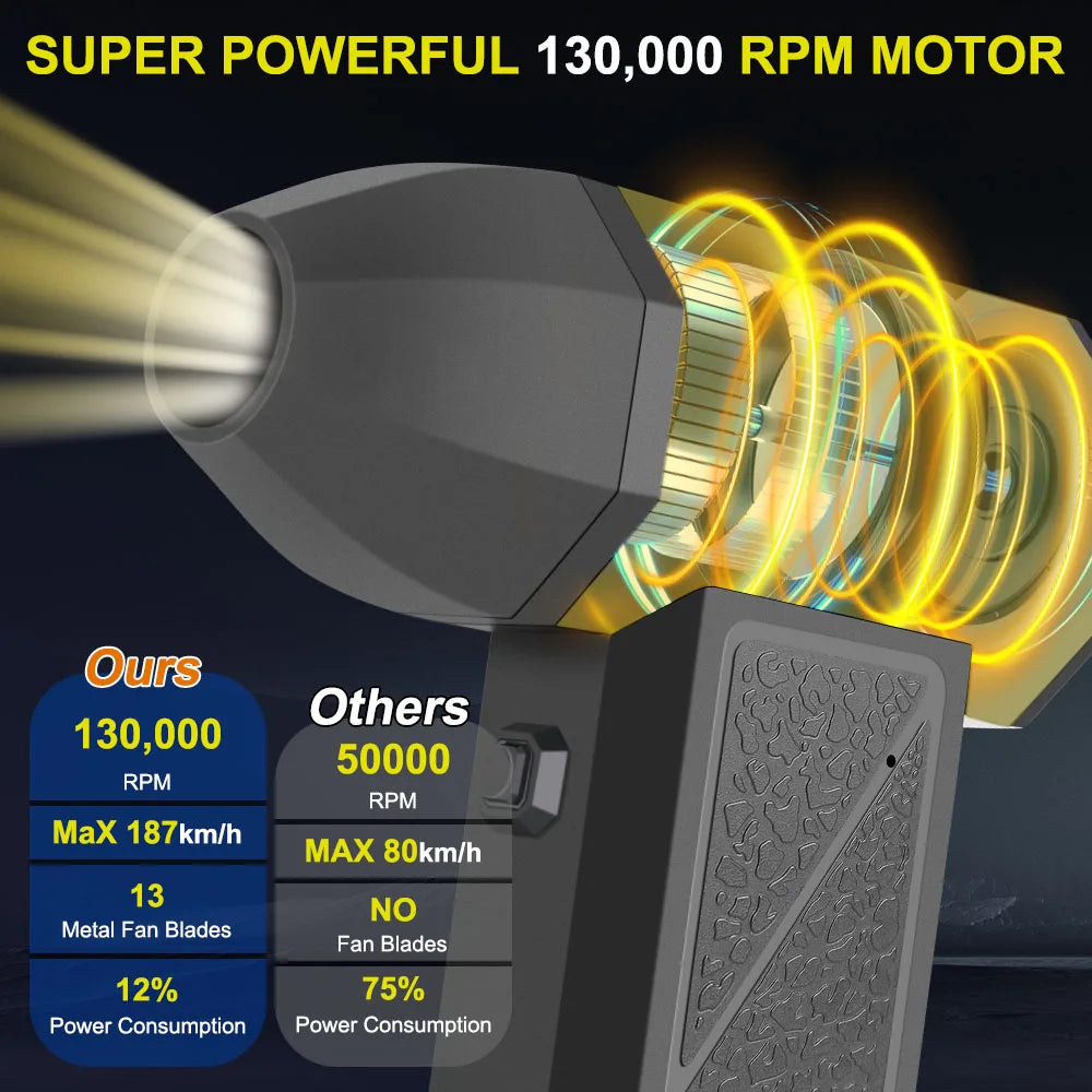 Powerful Electric Air Duster: 130000RPM & 80W Portable Car Washer for Effortless Interior Cleaning